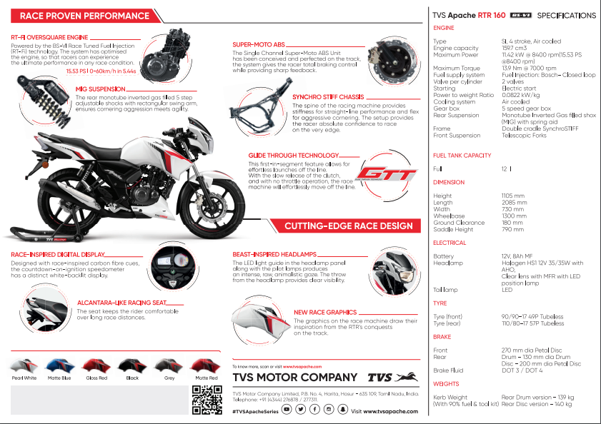 TVS APACHE RTR SERIES